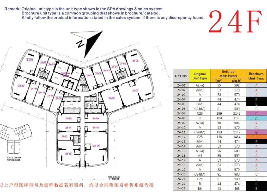 Giới thiệu tổng thể mặt bằng tầng Officetel Forest City Landmark Building