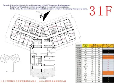 Giới thiệu tổng thể mặt bằng căn hộ Forest City