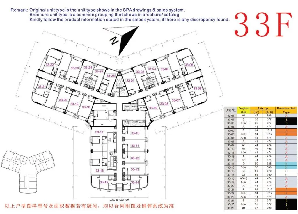 Giới thiệu tổng thể mặt bằng căn hộ Forest City