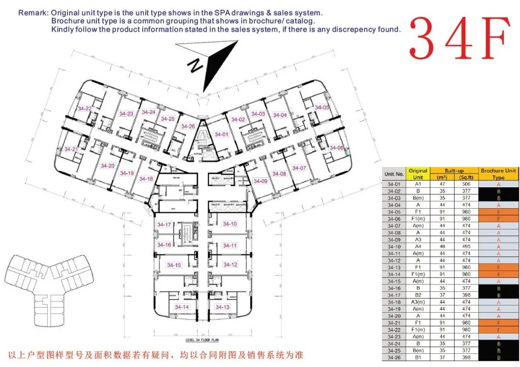 Giới thiệu tổng thể mặt bằng căn hộ Forest City