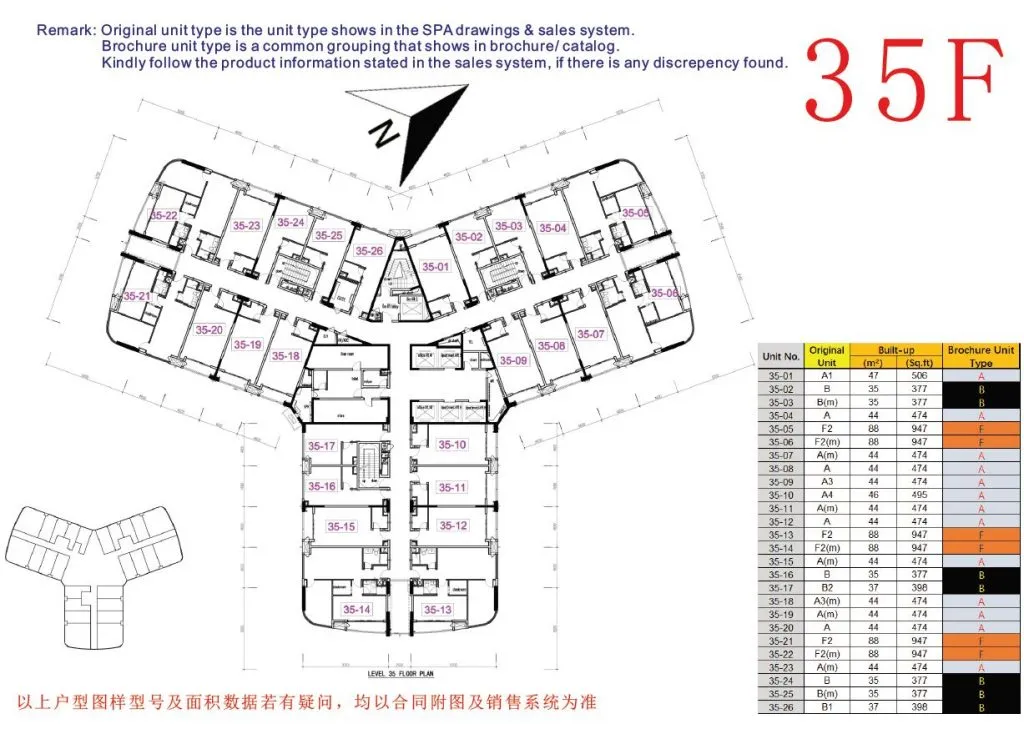Giới thiệu tổng thể mặt bằng căn hộ Forest City