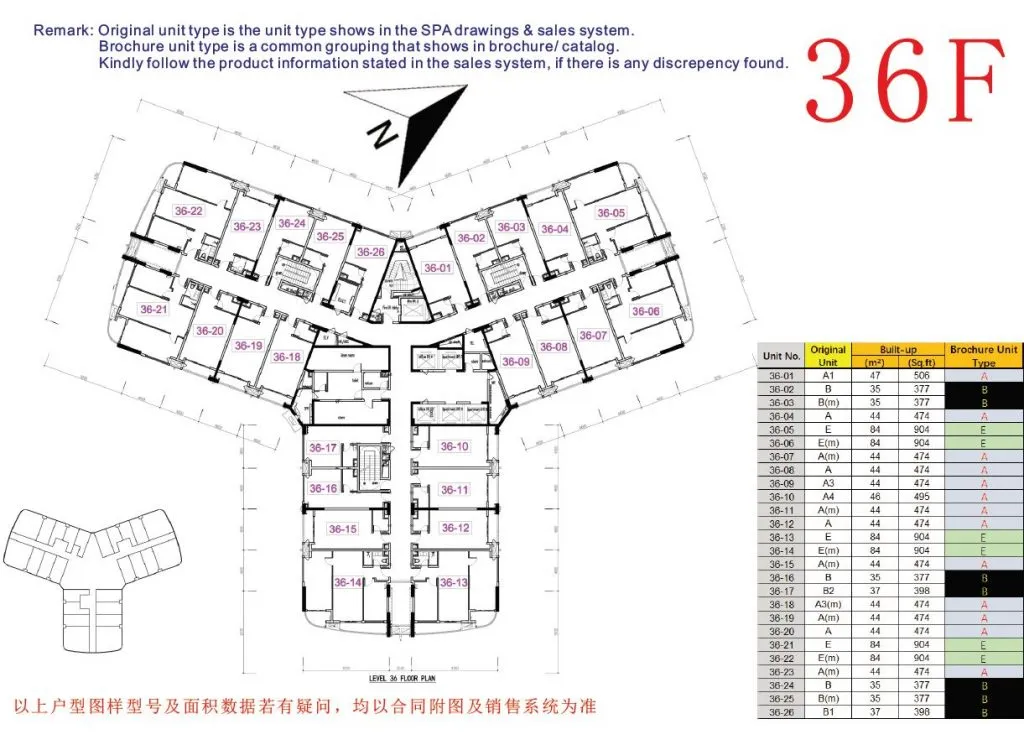 Giới thiệu tổng thể mặt bằng căn hộ Forest City