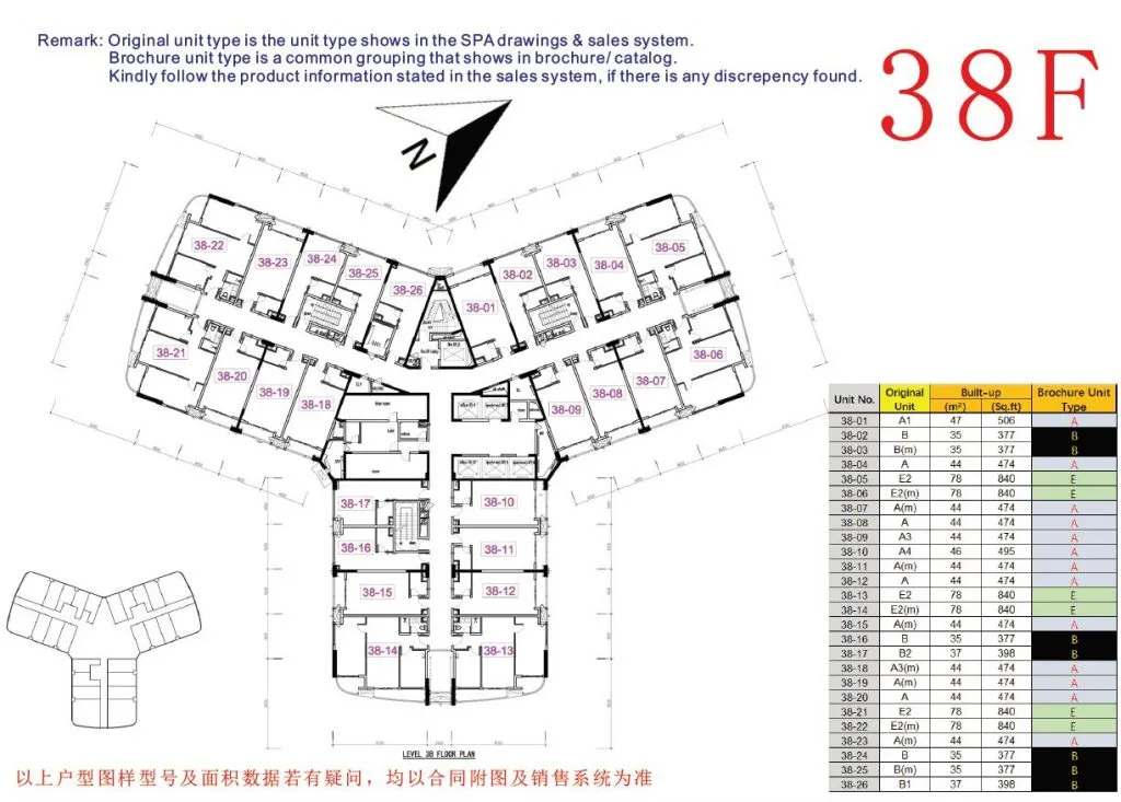 Giới thiệu tổng thể mặt bằng căn hộ Forest City