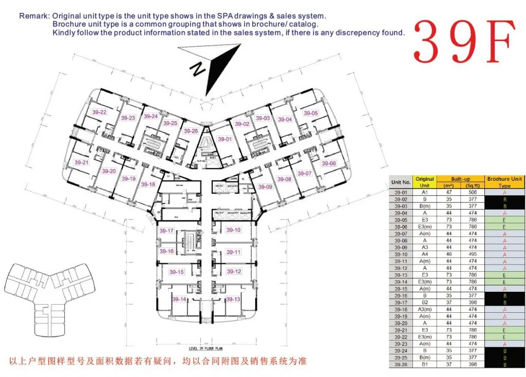 Giới thiệu tổng thể mặt bằng căn hộ Forest City