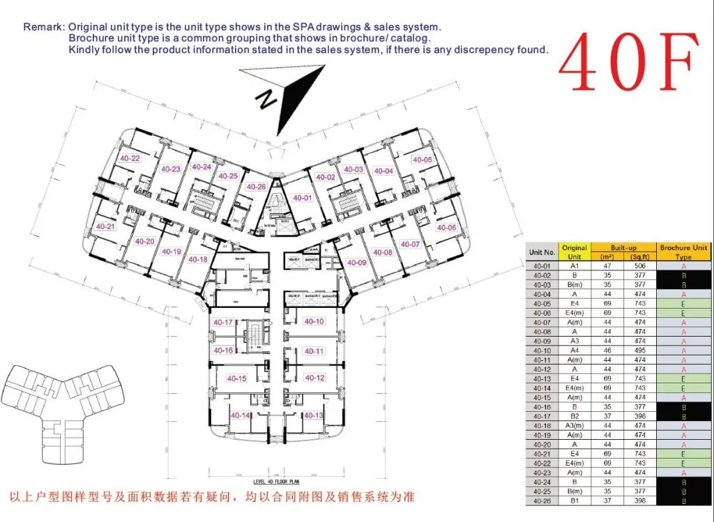 Giới thiệu tổng thể mặt bằng căn hộ Forest City