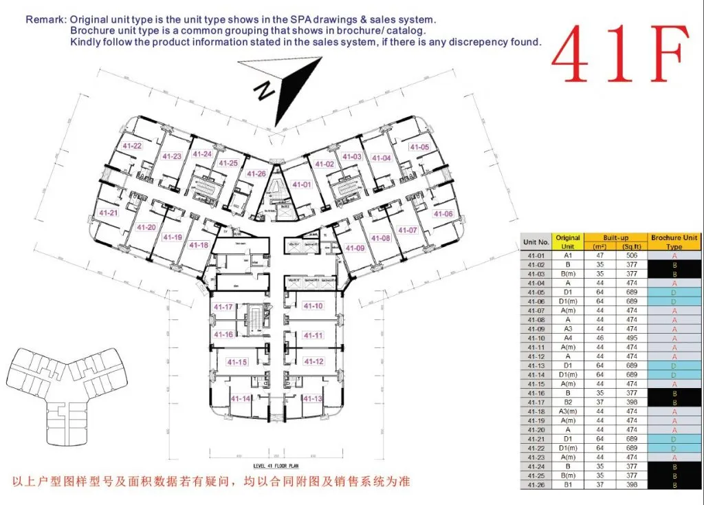 Giới thiệu tổng thể mặt bằng căn hộ Forest City
