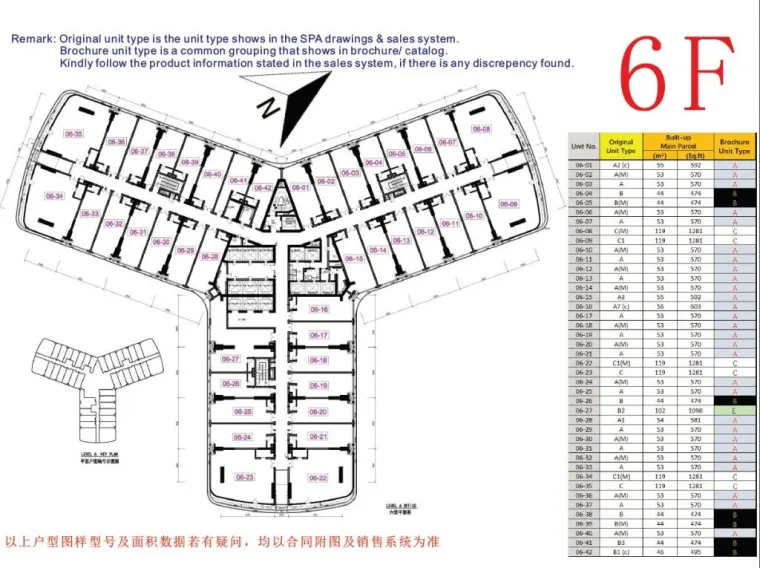Giới thiệu tổng thể mặt bằng tầng Officetel Forest City Landmark Building